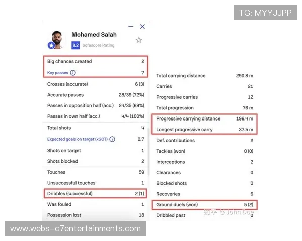 利物浦六球大胜卡拉巴赫锁定联赛阶段第三名